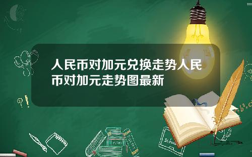 人民币对加元兑换走势人民币对加元走势图最新