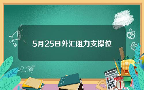 5月25日外汇阻力支撑位