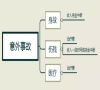 一份保障，全家共享!泰康如意宝综合意外家庭保障计划怎么样-_1