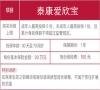 新冠病毒哪些保险好？泰康爱心保怎么样？要不要买？